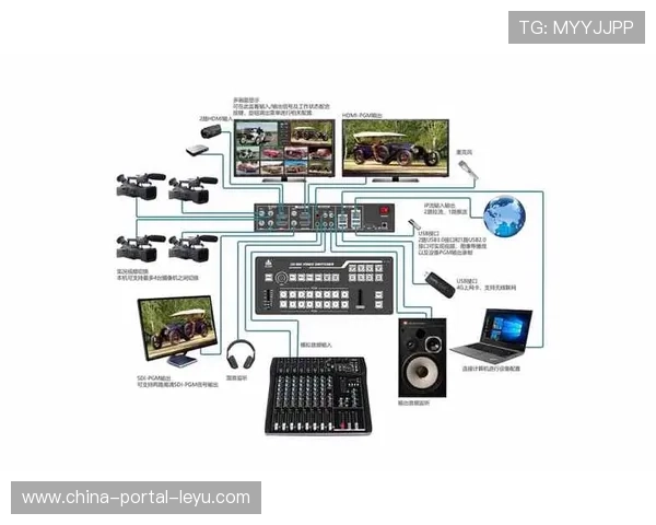 云导播台在当前阶段实现毫秒级切换 极大改善了竞技体育直播的观赏节奏