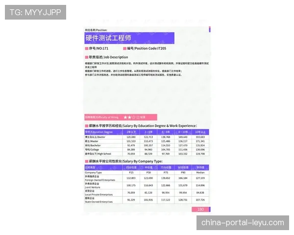 “诺坎普改造工程延期,巴塞罗那俱乐部面临新一轮营收压力测试” “诺坎普改造工程延期,巴塞罗那俱乐部面临新一轮营收压力测试”