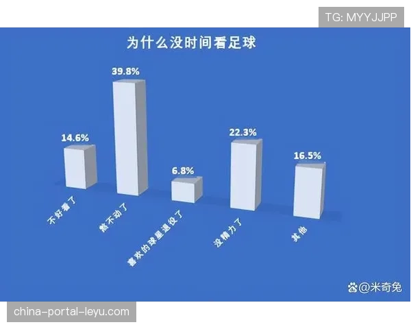 中超转换节奏全面提升：更高的失误率是自然而然的转变过程